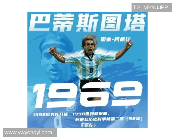 七大足球明星的传奇故事与他们对足球的影响力分析